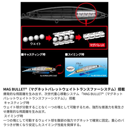 ハードコア バレットファスト（Ｓ）100ｍｍ