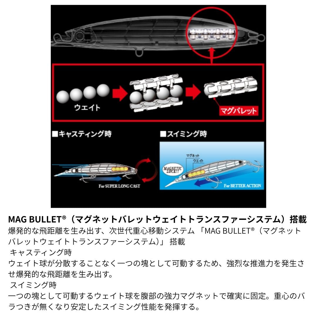 ハードコア バレットファスト（Ｓ）120ｍｍ