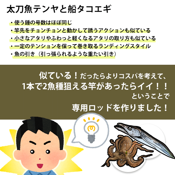 チェベレ タチタコ 180 – フィッシングマックス WEBSHOP