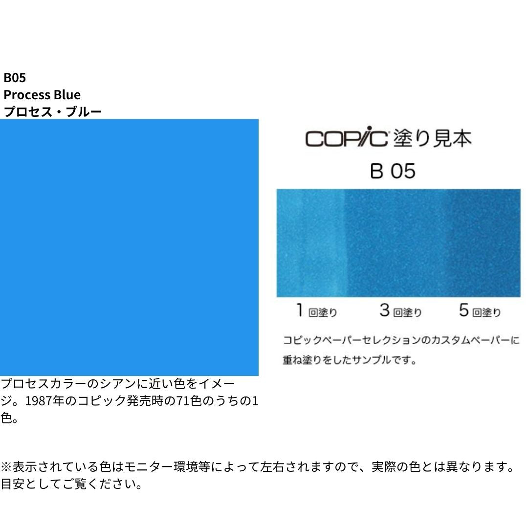 コピックスケッチ