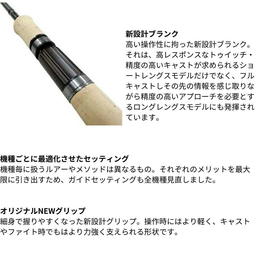 イル・フロッソ – フィッシングマックス WEBSHOP