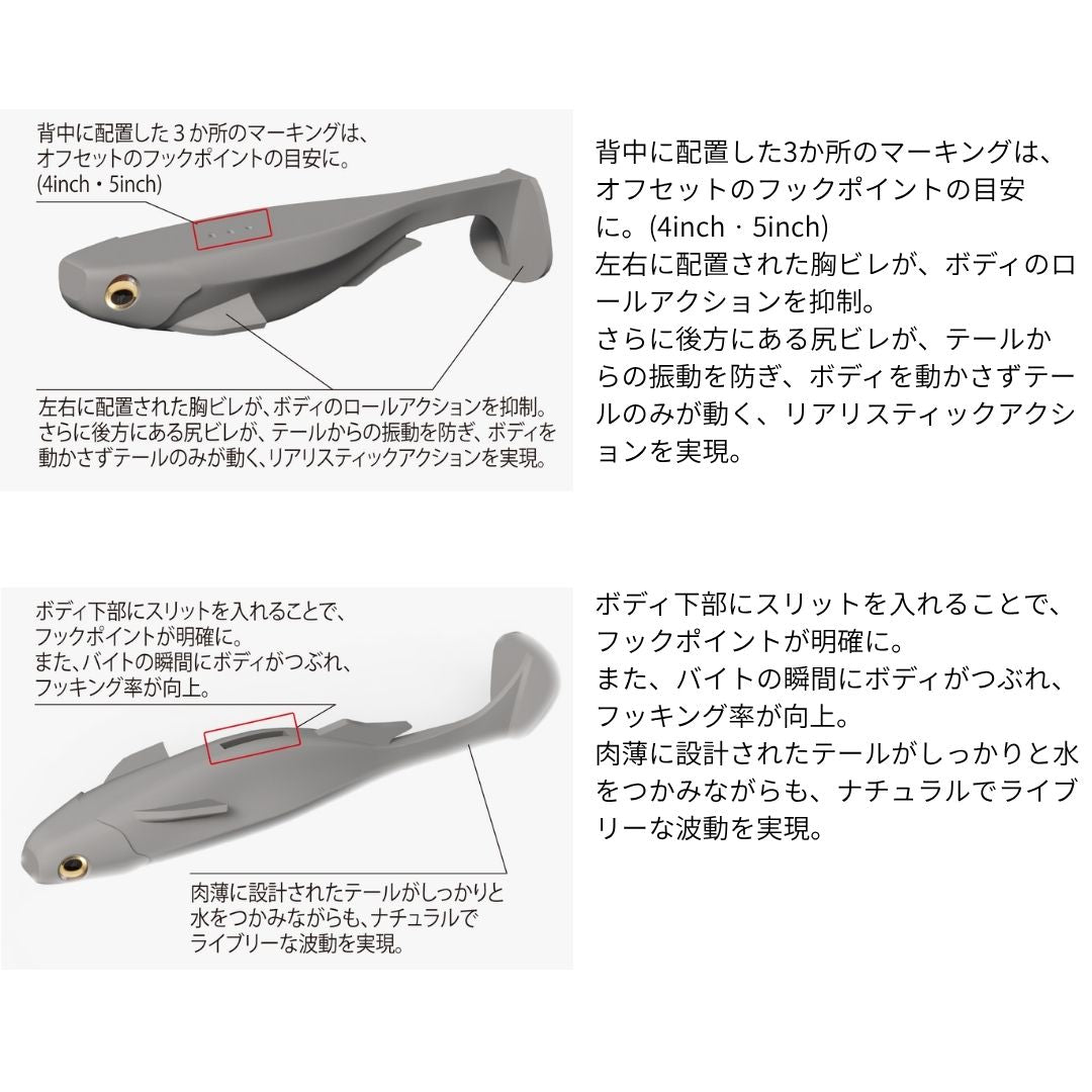 SPARK SHAD　3.6inch