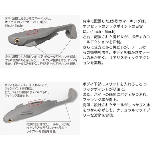 SPARK SHAD　3.6inch
