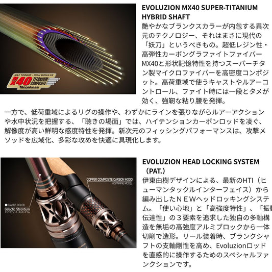デストロイヤーエヴォルジオン　ヘッジホッグ・スティンガー F4.1/2st-62tix-S（25）