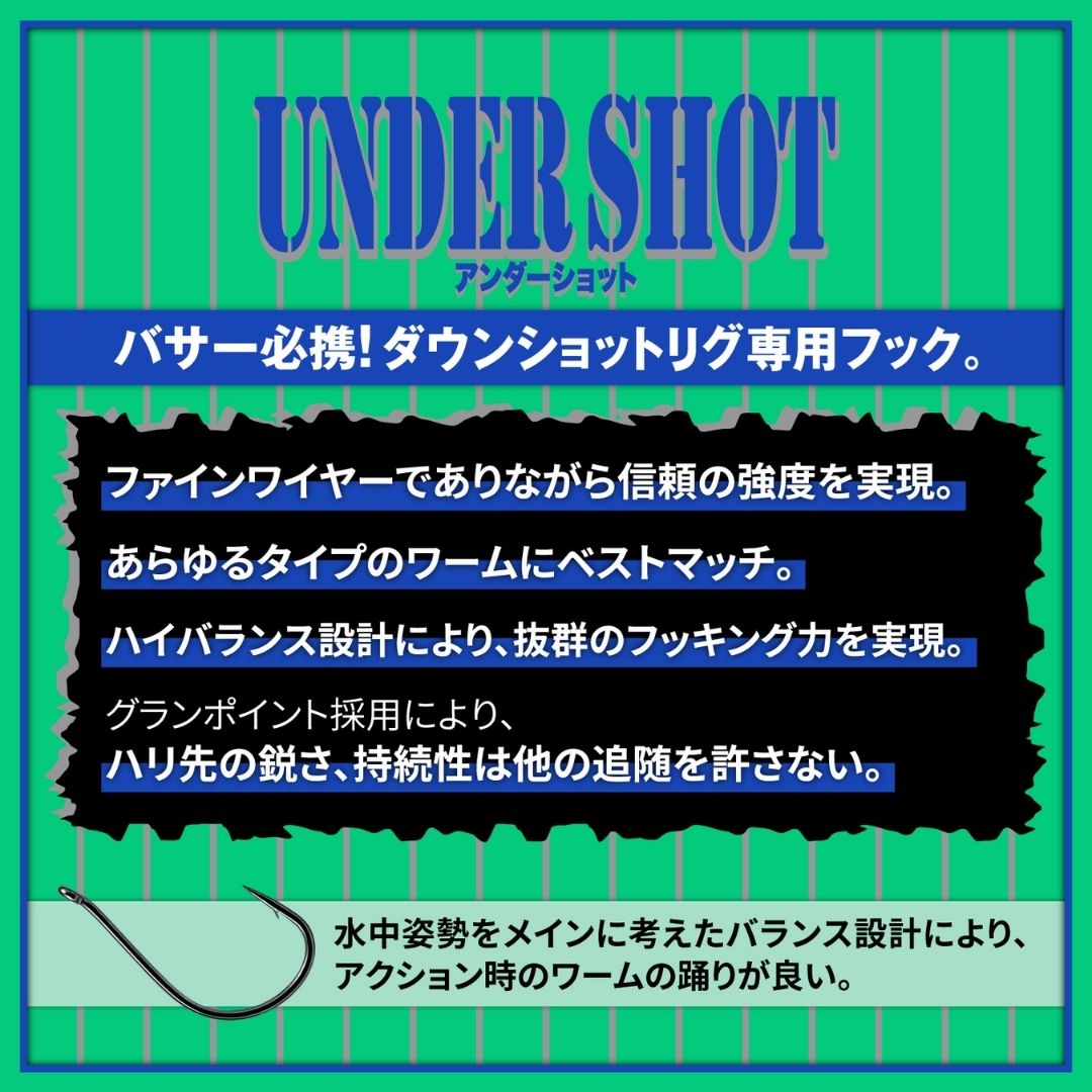 ノガレスアンダーショット