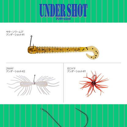 ノガレスアンダーショット