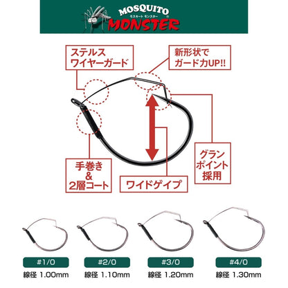 ノガレス モスキート(モンスター)