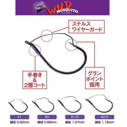 ノガレス ワイルドモスキート