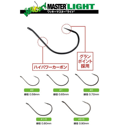 ワッキーマスターライト