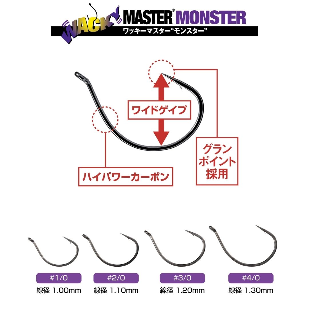 ワッキーマスターモンスター