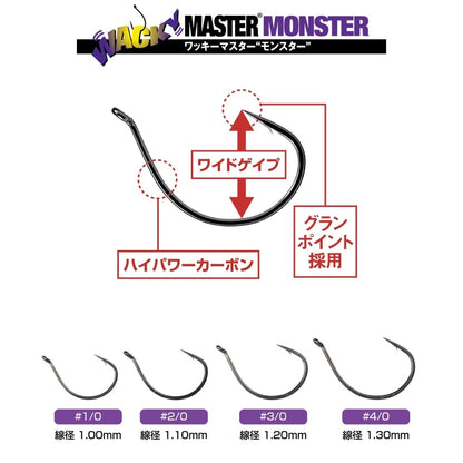 ワッキーマスターモンスター