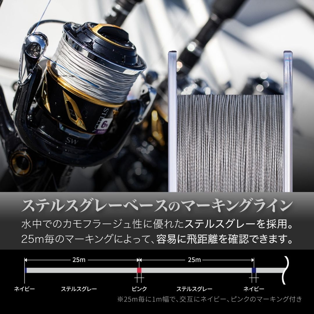 アバニキャスティングPE SMP – フィッシングマックス WEBSHOP