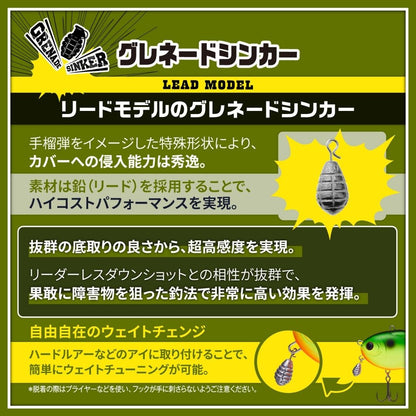 グレネードシンカー