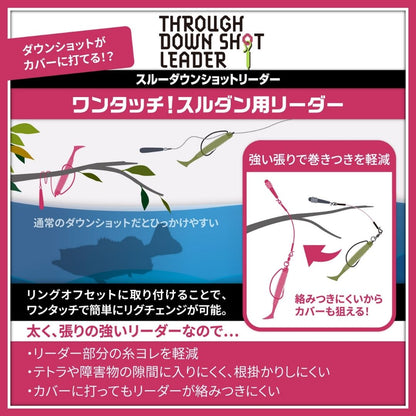 ノガレス スルーダウンショットリーダー