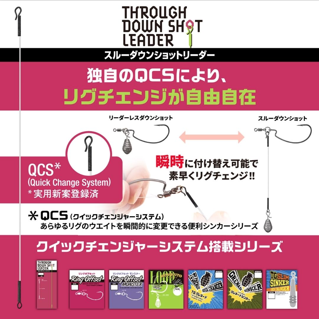 ノガレス スルーダウンショットリーダー