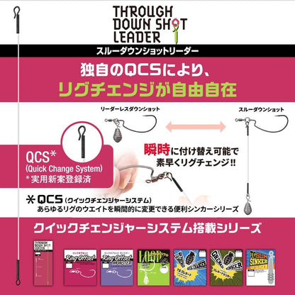 ノガレス スルーダウンショットリーダー