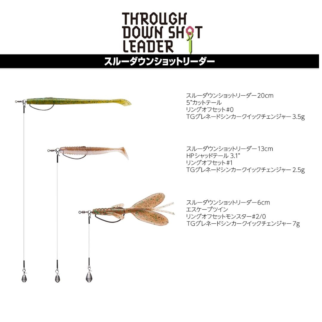 ノガレス スルーダウンショットリーダー