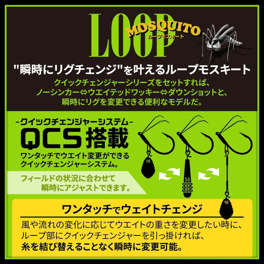 ループモスキート