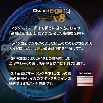 アバニエギングマックスパワーPE X8 150m