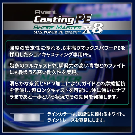 キャスティングPEマックスパワーX8ショアマスター　200m