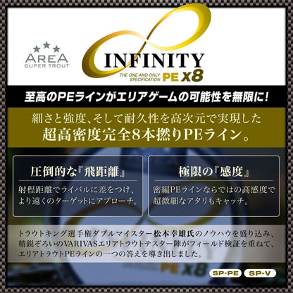 スーパートラウトエリア インフィニティPE X8　75m