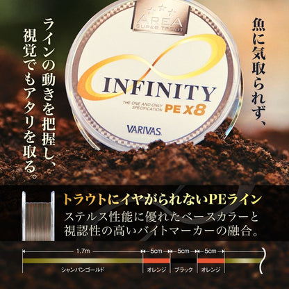スーパートラウトエリア インフィニティPE X8　75m