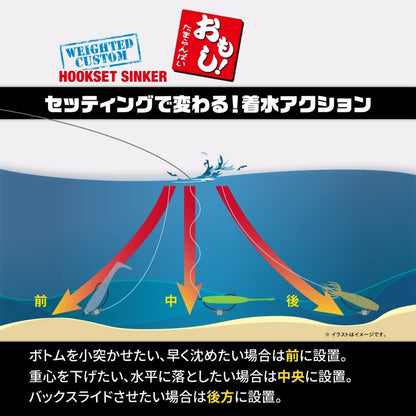 フックセットシンカー おもし！