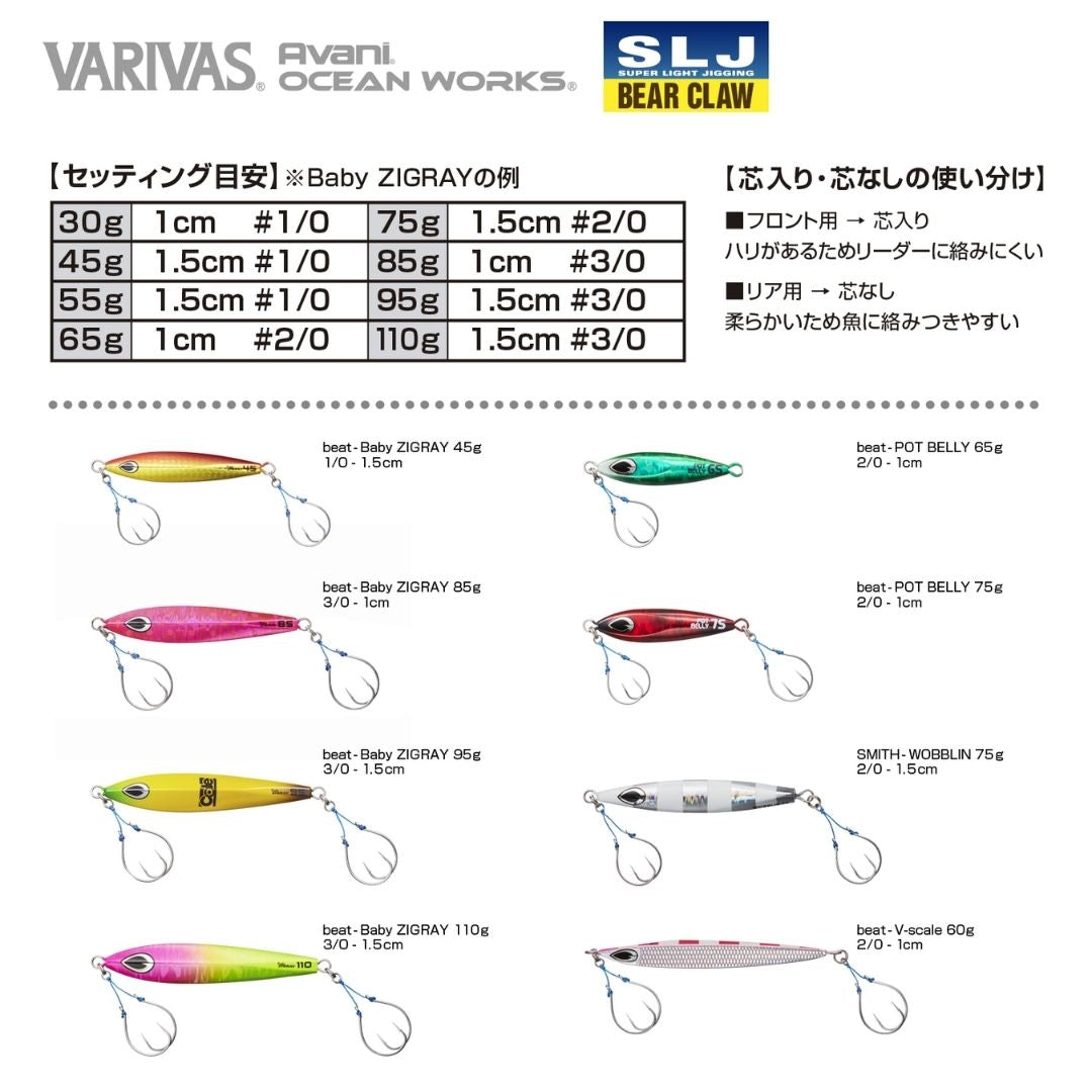 アバニ オーシャンワーク SLJベアクロー