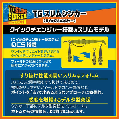 TGスリムシンカークイックチェンジャー