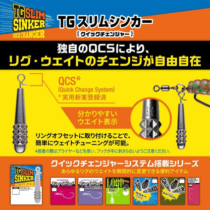 TGスリムシンカークイックチェンジャー