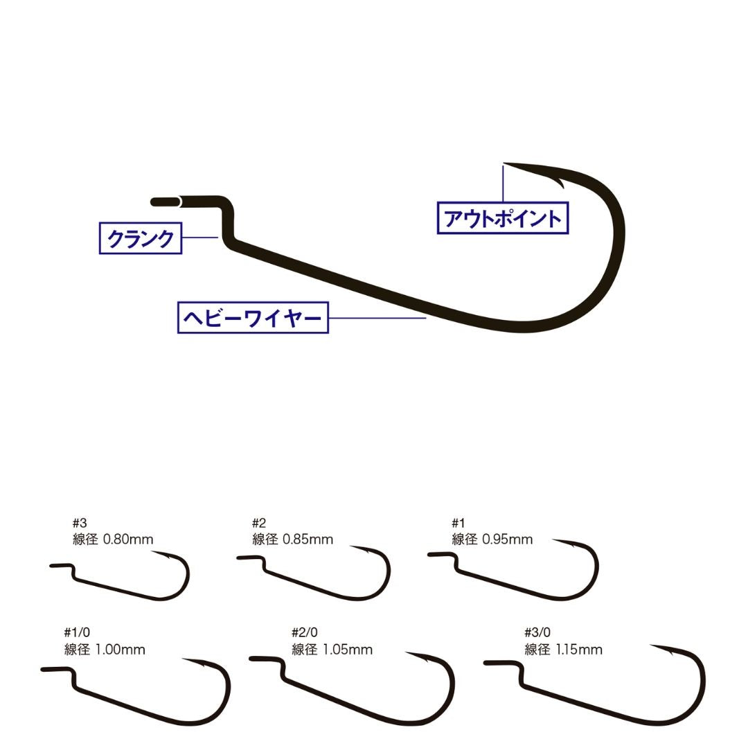 ロックオンスパッシュ