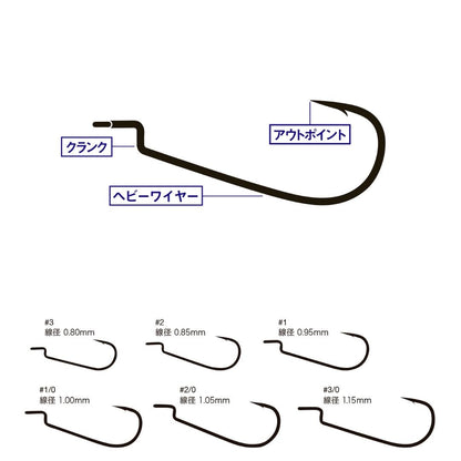 ロックオンスパッシュ