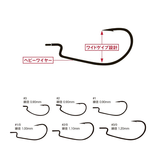 ロックオングリッター