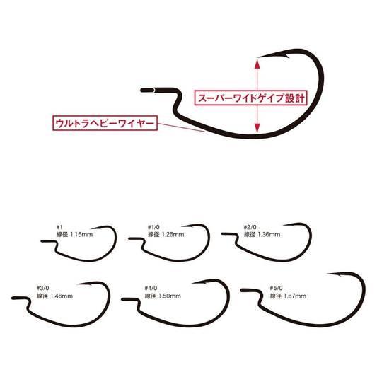 ロックオンパワーグリッター