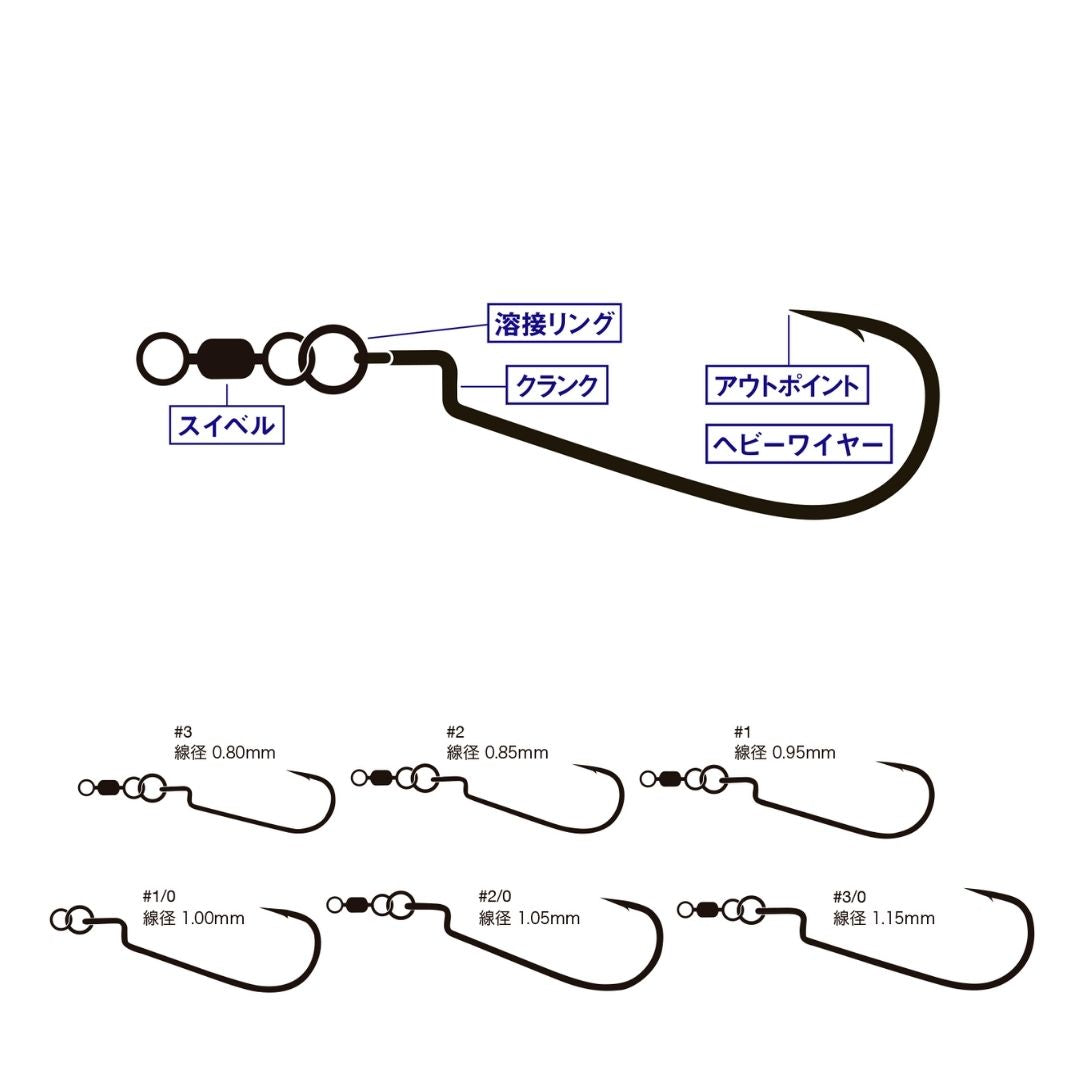 ロックオンリングスパッシュ