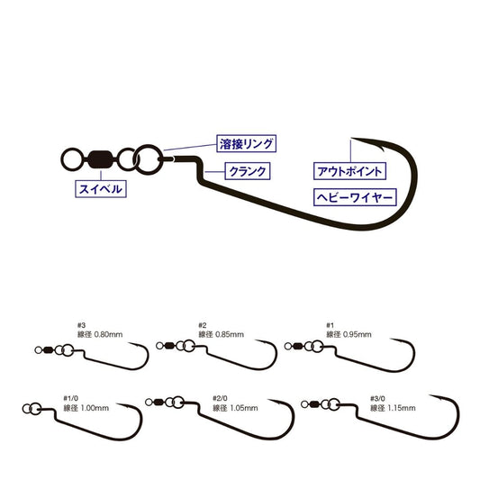 ロックオンリングスパッシュ