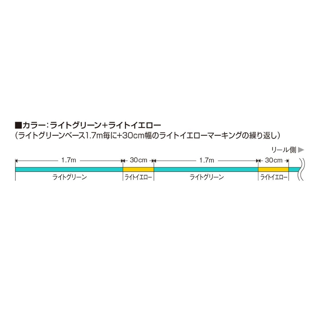 トラウトアドバンスベイトフィネスPE X4　100m