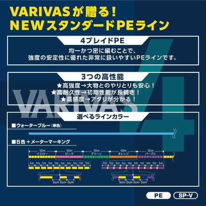 VARIVAS 4 マーキング