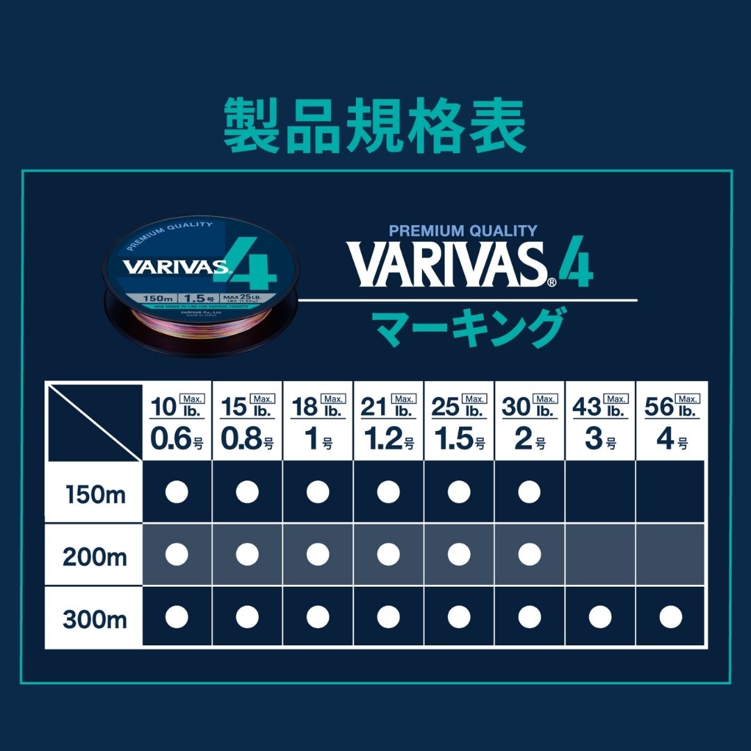 VARIVAS 4 マーキング
