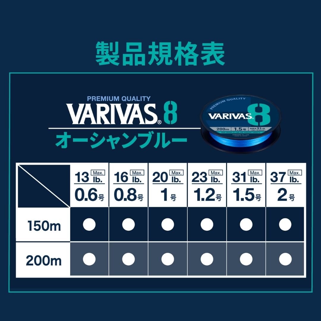 バリバスVARIVAS 8 マーキング 150ｍ0.8号　10個セット VARIVAS 8 マーキング – フィッシングマックス WEBSHOP