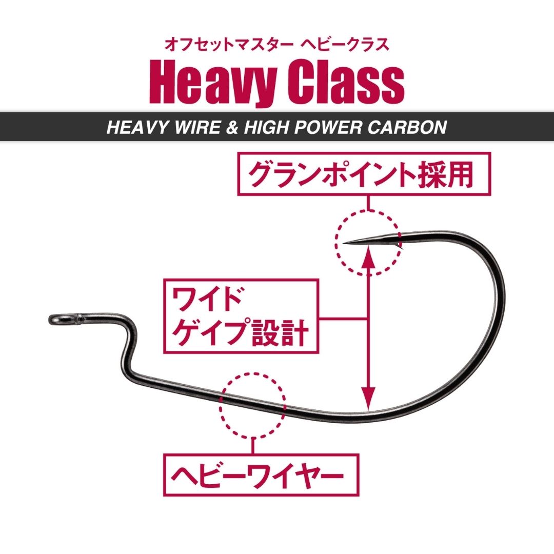 オフセットマスター ヘビークラス