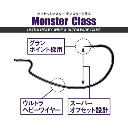 オフセットマスター モンスタークラス