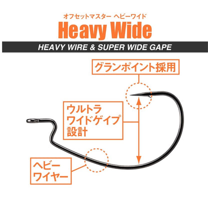 オフセットマスター ヘビーワイド