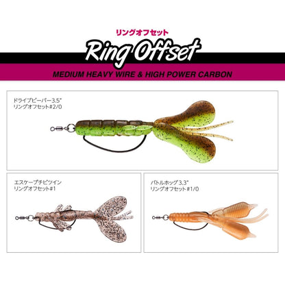 リングオフセット