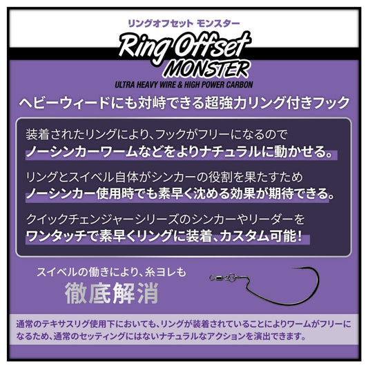 リングオフセットモンスター