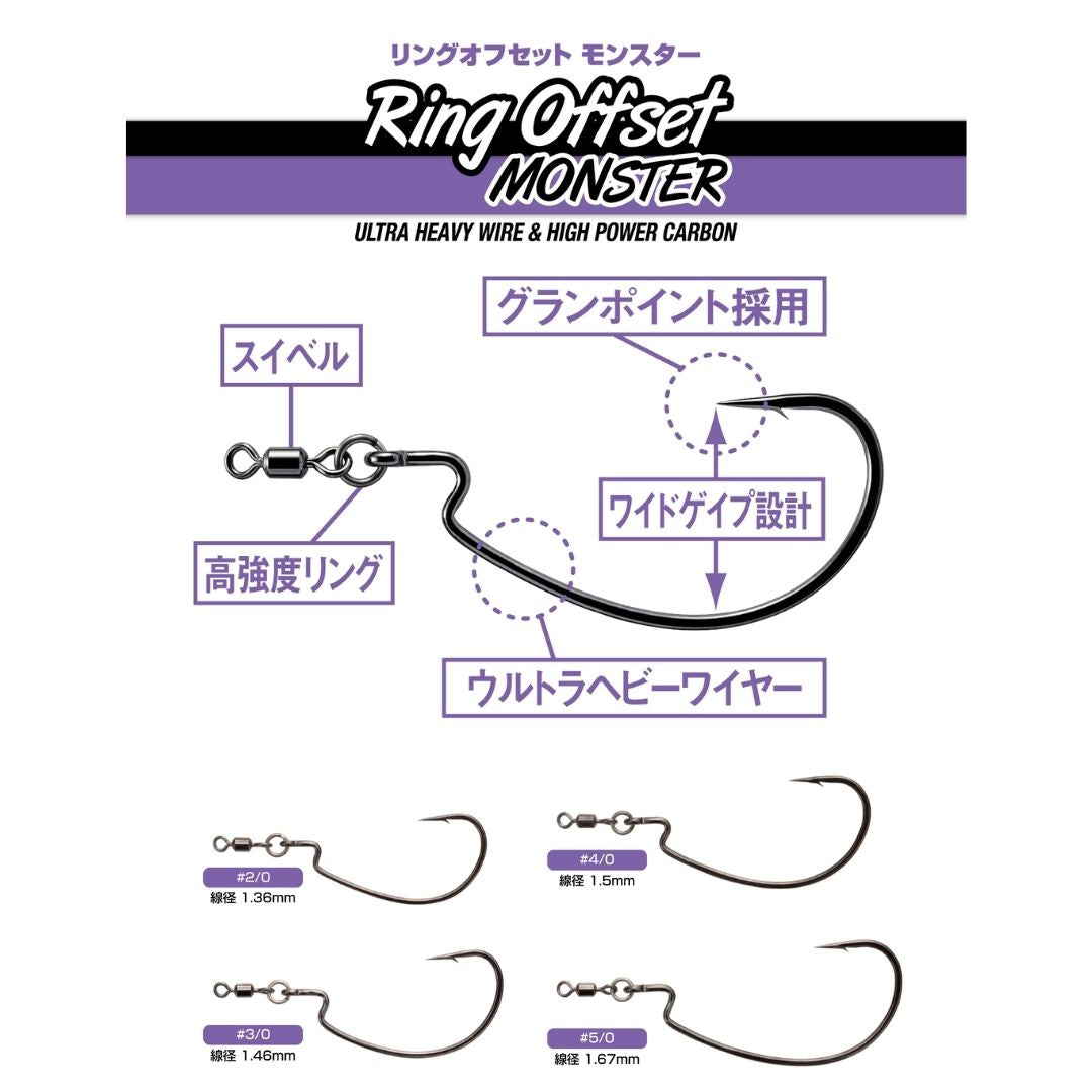 リングオフセットモンスター