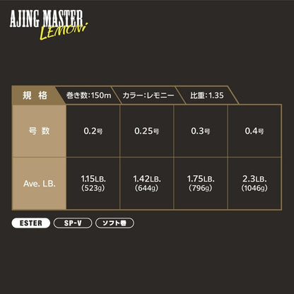 アジングマスター [エステル] LEMONi（レモニー） 150m