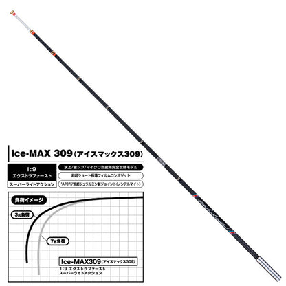 ワカサギ穂先 Ice-MAX309 (アイスマックス309)
