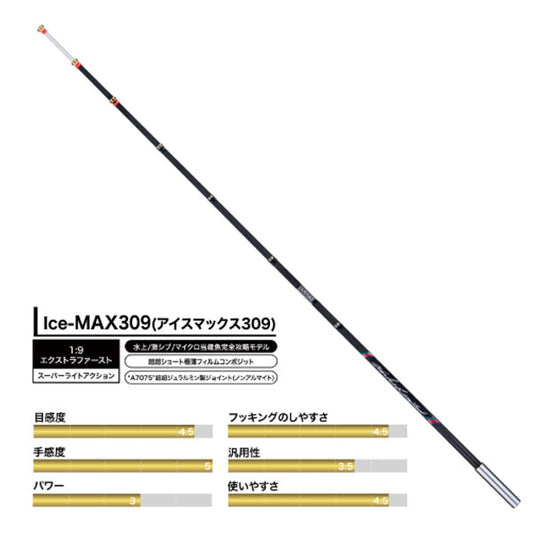 ワカサギ穂先 Ice-MAX309 (アイスマックス309)