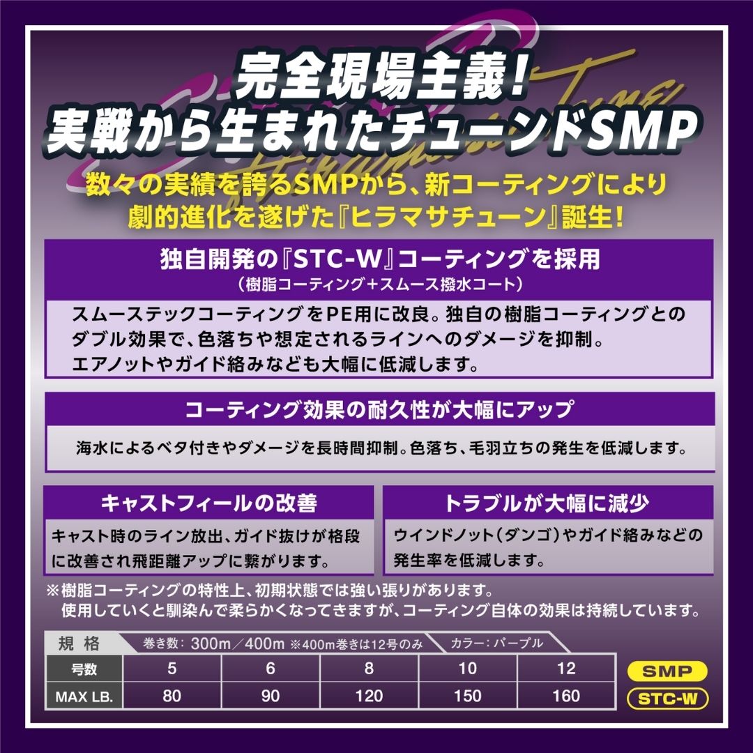 キャスティングSMPヒラマサチューンX8